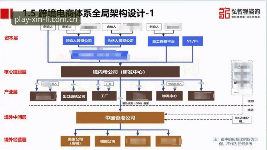 新利体育官网最新动态：深度评测新利娱乐空间的技术架构与赛事覆盖能力